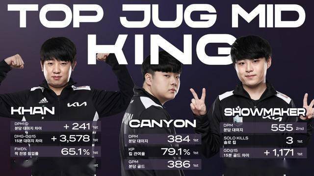 两笔投入不 两笔投入不