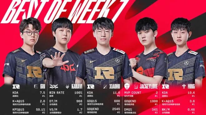 的平衡问题 的平衡问题